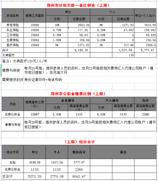 郑州社保缴费基数图片